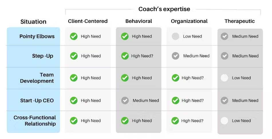 690e0d4f8ecb40f6887190f5 68fbe9340f4762c35a81dfb4chris Morgan Coaching Char