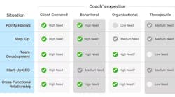 68fbe9340f4762c35a81dfb4chris_morgan_coaching_char 68fbe9340f4762c35a81dfb4chris_morgan_coaching_char