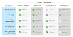 690e0d4f8ecb40f6887190f5 68fbe9340f4762c35a81dfb4chris Morgan Coaching Char 690e0d4f8ecb40f6887190f5 68fbe9340f4762c35a81dfb4chris Morgan Coaching Char