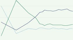 edge_gallup_hybrid_work_trends edge_gallup_hybrid_work_trends