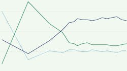 69432b90b2e2ca42db44a42d Edge Gallup Hybrid Work Trends 69432b90b2e2ca42db44a42d Edge Gallup Hybrid Work Trends