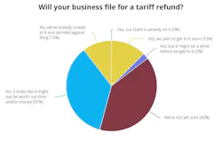 construction_tariff_refund_chart construction_tariff_refund_chart