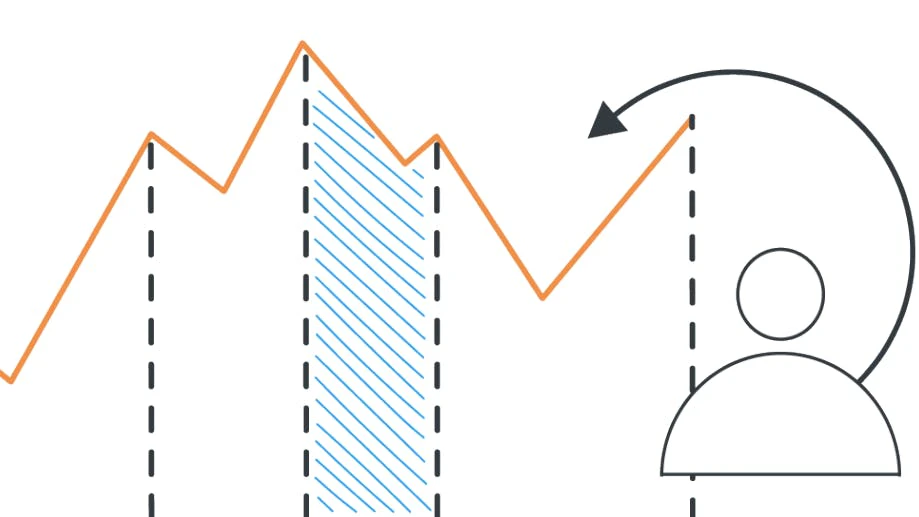 69d7da7f1a3499a526f59175 Ebi Chart Rising