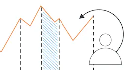 69d7da7f1a3499a526f59175 Ebi Chart Rising 69d7da7f1a3499a526f59175 Ebi Chart Rising