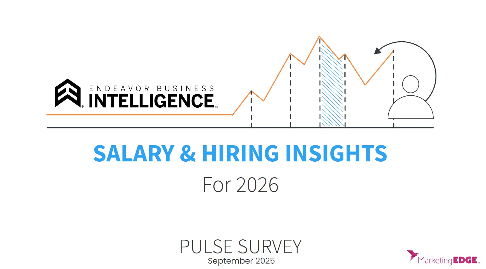 reportsalaryhiringmarketingedge