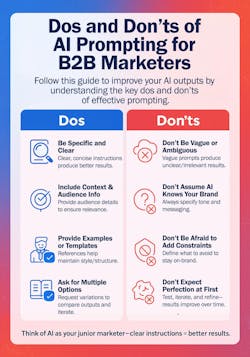 ai_prompts_for_b2b_marketersdos_and_dont_infograph ai_prompts_for_b2b_marketersdos_and_dont_infograph