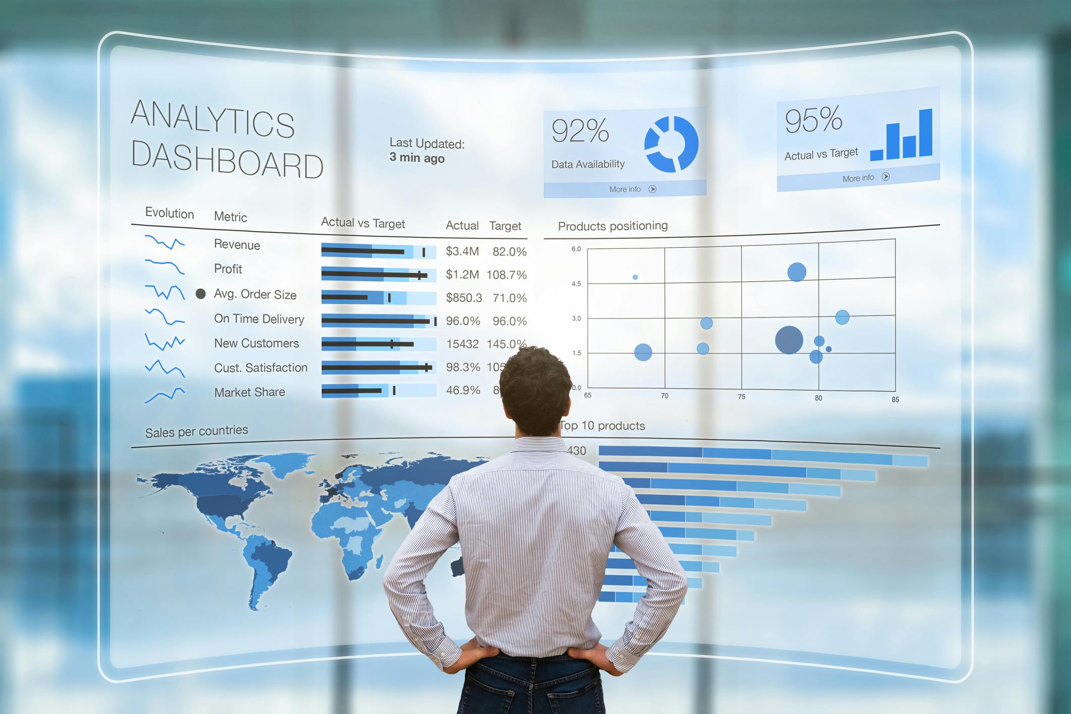 dashboards_m_208818696