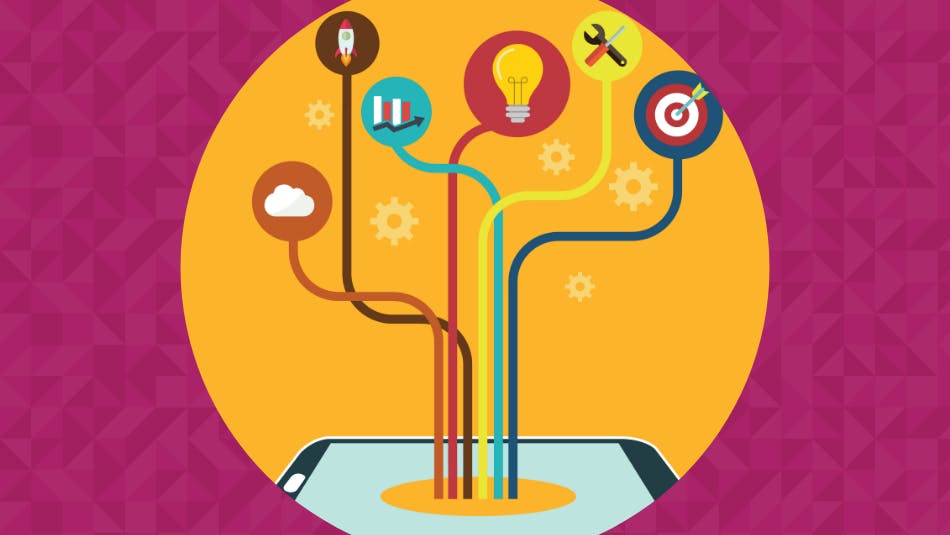 Mobile marketing and personalizing network