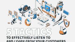 Masthead for 5 Tactics to Listen to and Learn From Your Customers, from Endeavor Business Intelligence. Masthead for 5 Tactics to Listen to and Learn From Your Customers, from Endeavor Business Intelligence.