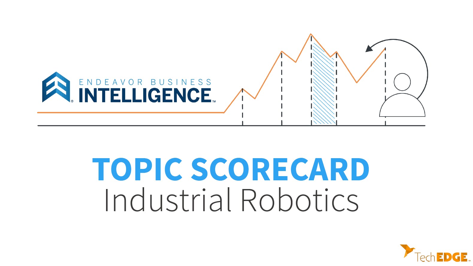 Masthead for Topic Scorecard: Industrial Robotics from Endeavor Business Intelligence.