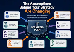 Circular chart showing 9 assumptions that can weaken an IT strategic plan.